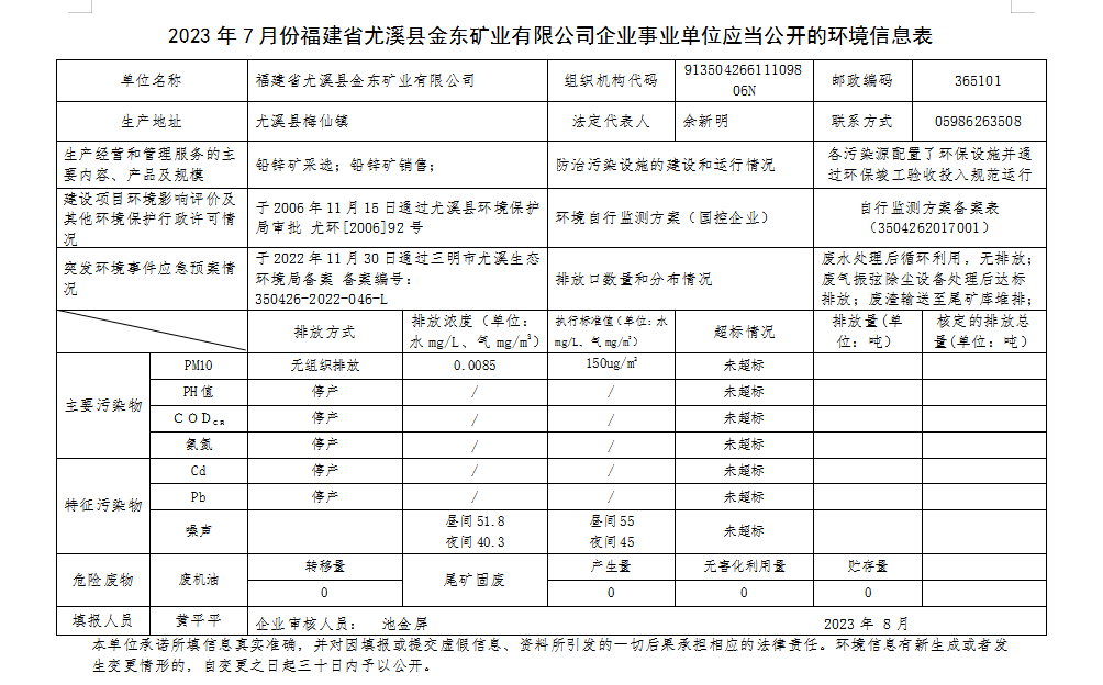 尤溪华亿体育7月环境公开.png